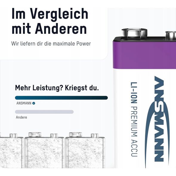 Ansmann ANSMANN 1315-0005 Li-Ion battery 9V E-Block type 400 (min. 340 mAh) 1 box