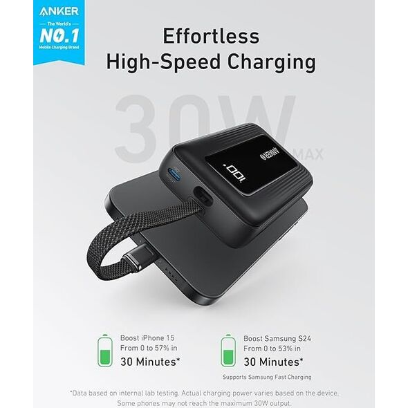 Anker Power Bank with Built-In USB-C Cable | A1688H11 | 10000 mAh | Black