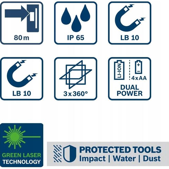 BOSCH.PLANE LASER GLL 80-33 G GREEN USB-C 1x BA 3.7 V 3.0 Ah XL + HANDLE LB 10 + CLAMP DK 20 CASE