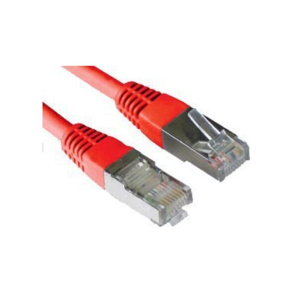 PATCH CABLE SF/UTP 0.15M -
