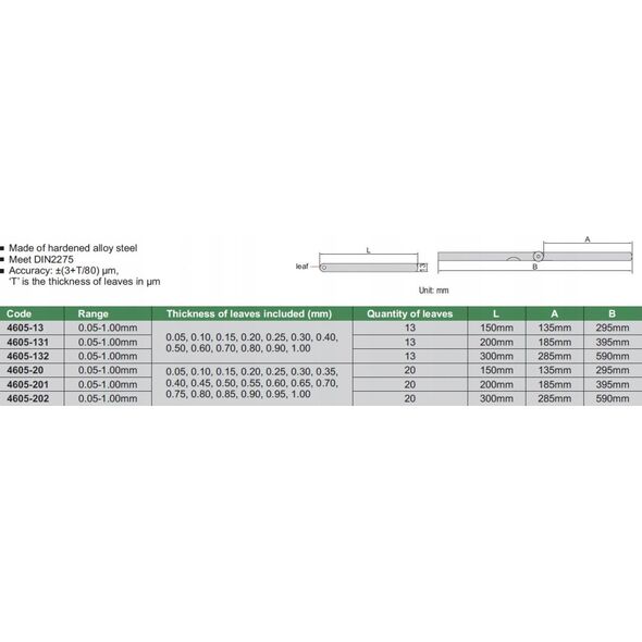 Insize SZCZELINOMIERZ MWSb 0.05-1/ ( 20listkw) L=150