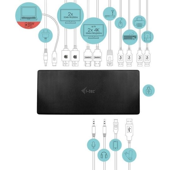 Stacja/replikator I-TEC Quattro Display USB-C (C31QUATTRODOCKPD)
