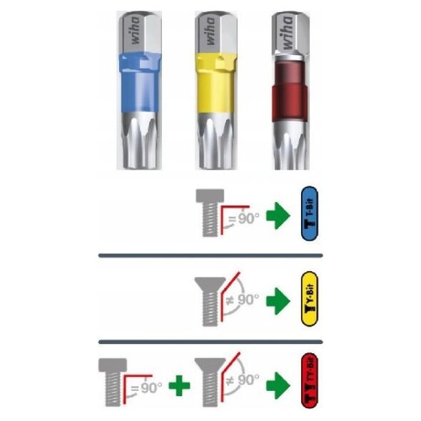 Σετ μιτών Wiha, 5 τεμαχίων pz1 x 25 mm 8456954 4010995415884