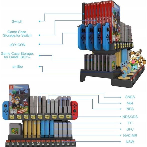 JYS Organizer / Stojak na Gry GAME BOY / SNES / N64 / NES / FC / SFC / HVC-MR / NDS3 / 3DS i Konsolę do Nintendo Switch / Switch OLED / NS198