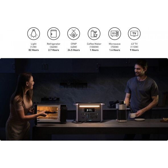 Anker Stacja zasilania PowerHouse 757 1229 Wh