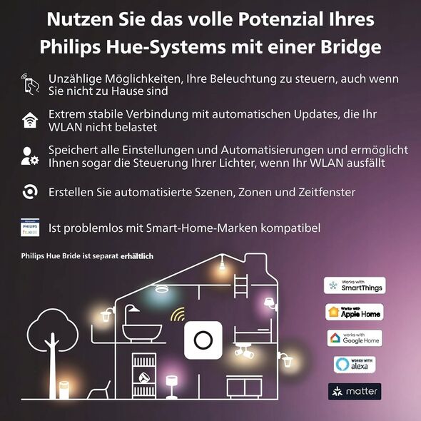 Taśma LED Philips Philips Hue Indoor 5 m Smart taśma LED Solo Lightstrip zestaw podstawowy