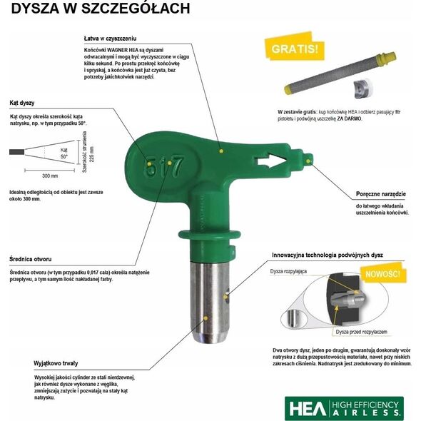 Μπεκ Wagner WAGNER HEA ProTip 615 13800724 24964271016