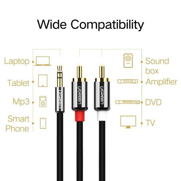 UGREEN 3,5mm Jack to 2RCA (Cinch) Cable 1.5m
