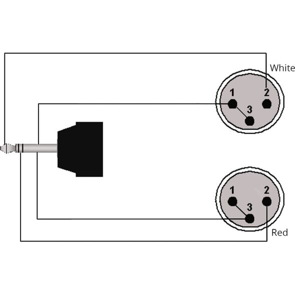 Kabel Procab Jack 3.5mm - XLR x2 1.5m czarny (CLA712/1.5)