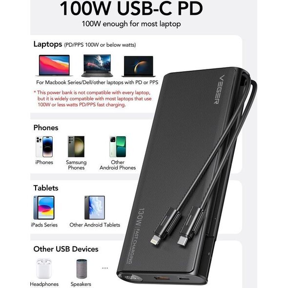 Powerbank Veger VEGER powerbank 25 000 mAh z wbudowanymi kablami Typ C / Lightning PD 130W TCE130 (W2503) czarny