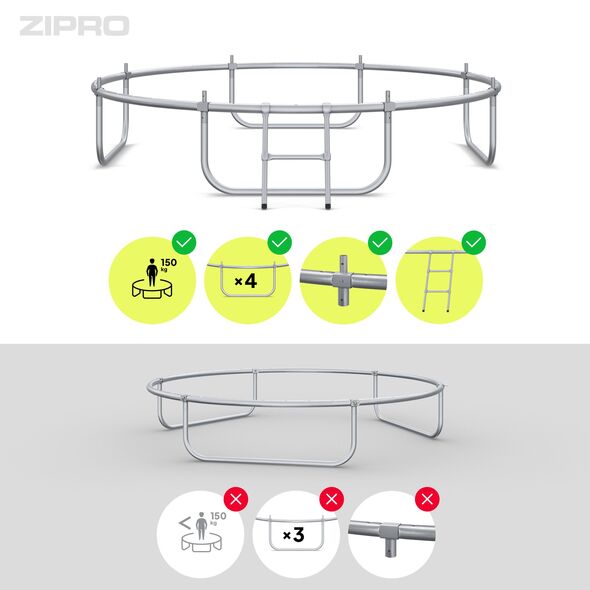 Trampolina ogrodowa Zipro Jump Pro z siatką wewnętrzną 8FT 252cm