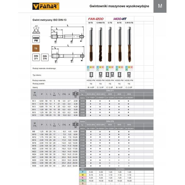 Fanar GWINTOWNIK M 6 DIN-371B (6HX) HSSE-PM TICN 1400-HT