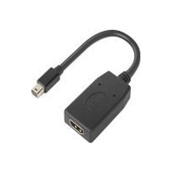 Adapter AV Lenovo ThinkStation Mini DP to HDMI Adapter