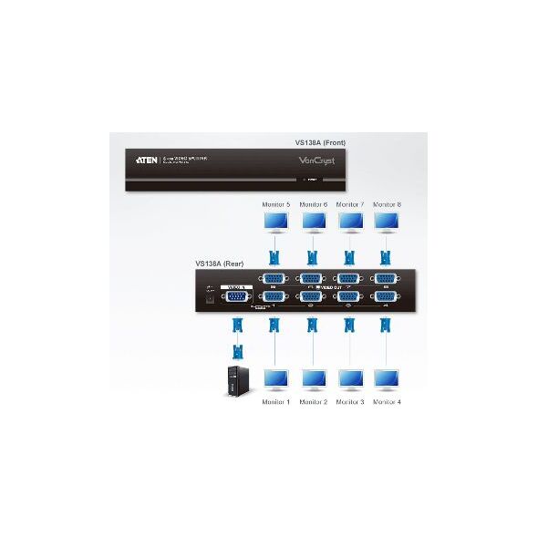 Aten Splitter 8-port / 450MHz (VS138A-A7-G)