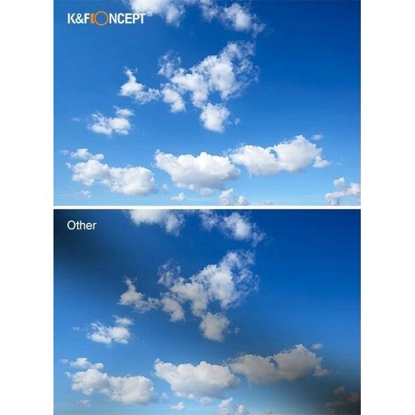 Filtr K&F Filtr ND 82mm REGULOWANY szary FADER ND8-ND2000 KF () - 101386