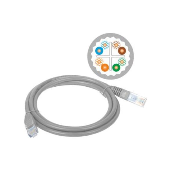 Alantec Patch-cord U/UTP kat.6A LSOH 2.0m szary