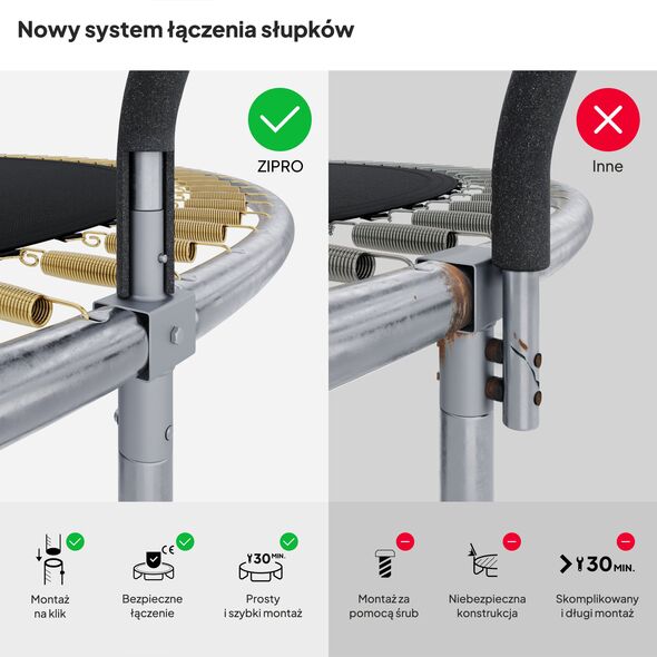 Trampolina ogrodowa Zipro Jump Pro Premium z siatką wewnętrzną 10FT 312cm