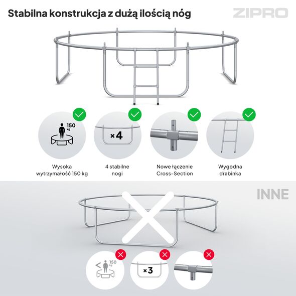 Trampolina ogrodowa Zipro Jump Pro Premium z siatką wewnętrzną 10FT 312cm