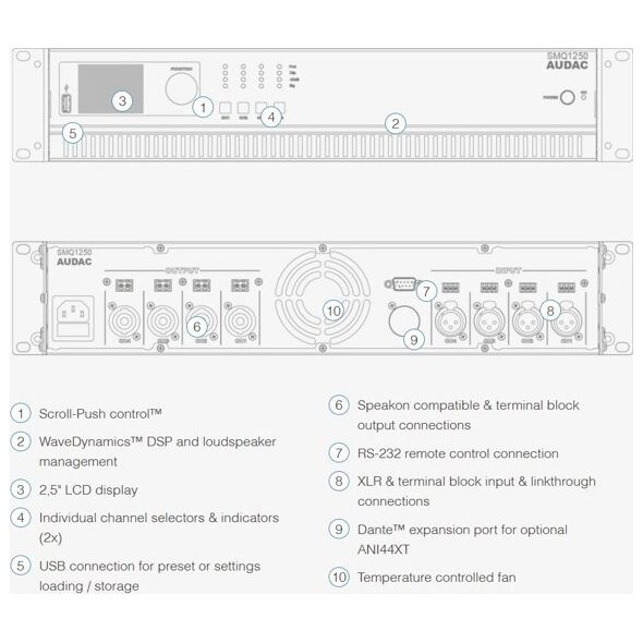 Audac AUDAC SMQ1250 WaveDynamics™ quad-channel power amplifier 4 x 1250W