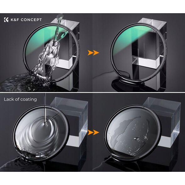 Filtr Kf FILTR Polaryzacyjny CPL K&F CONCEPT NANO-X Ultra-Low Reflection 62mm 62 mm / KF01.2477