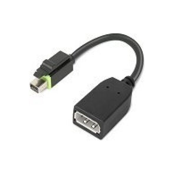 Adapter AV Lenovo ThinkStation Mini DP to DP Adapter