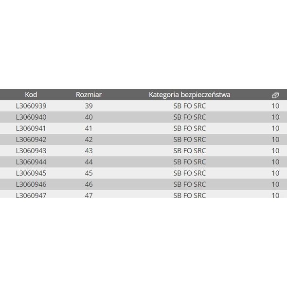 Lahti Pro sandały skórzane czarno-niebieskie "40" (L3060940)