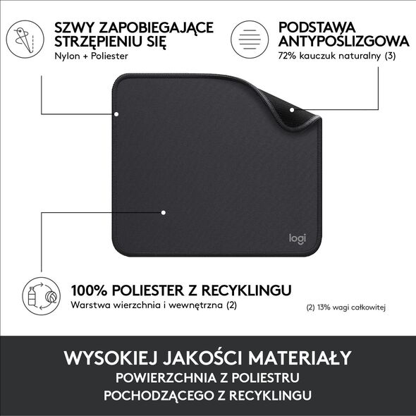Brak skonfigurowanej nazwy - skonfiguruj lub ustaw ręcznie