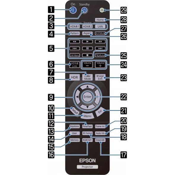 Τηλεχειριστήριο Epson H959 14190807 5704174004264