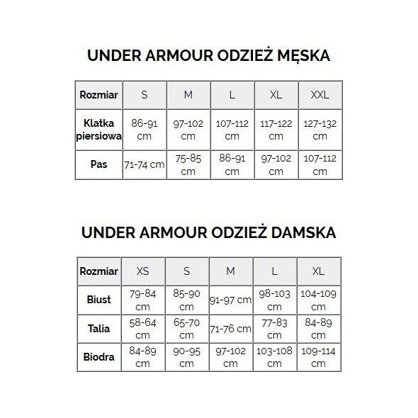 Under Armour Spodnie męskie Under Armour Rival Fleece Joggers granatowe 1379774 410 M