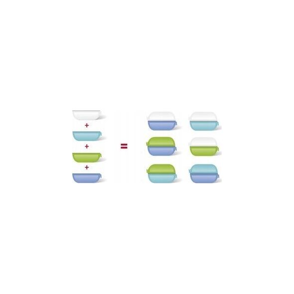 Emsa Emsa Variabolo 4-pieces Boys-Set blue/green 517053