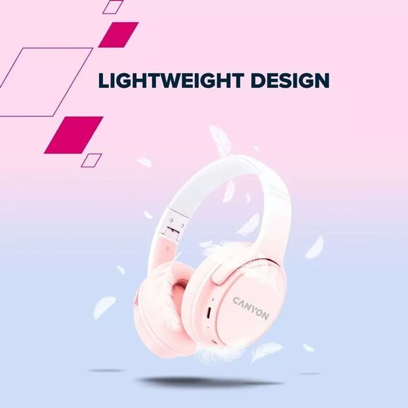 Canyon OnRiff 4 Zestaw słuchawkowy Bezprzewodowy Opaska na głowę Połączenia/Muzyka/Sport/Codzienność USB Type-C Bluetooth Czarny