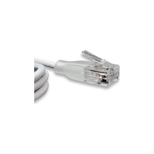 Wantec 7403 kabel sieciowy Biały 0,5 m Cat6a