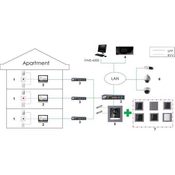 MODUŁ KLAWIATURY DS-KD-K12 Hikvision