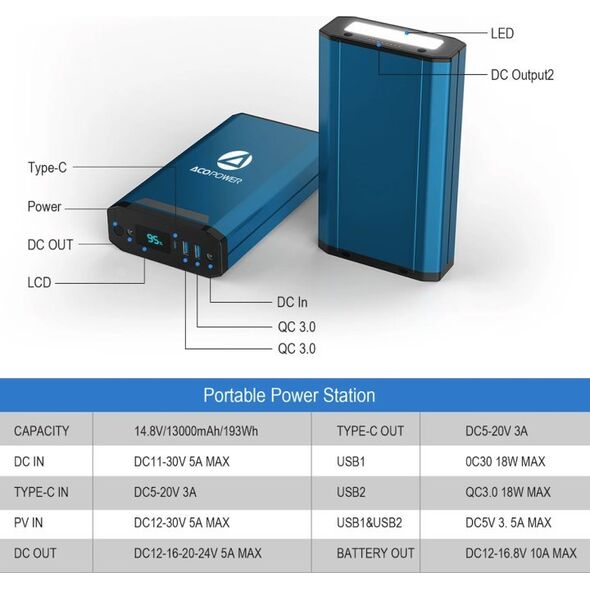 Powerbank Swissten Acopower 193Wh Power bank για LiONCooler/LiONCooler Mini 14080562 810073750616