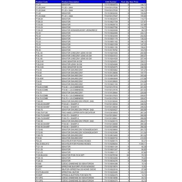 Bahco ΡΟΛΟ ΠΡΙΟΝΙ 34*1.1* 4/6 3851 BAHCO 14084546 7311518126490