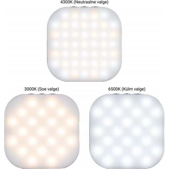 D-Fruit φωτιστικό στούντιο D-Fruit φωτιστικό LED Magnetic (DF622) 14234535 4741326405211