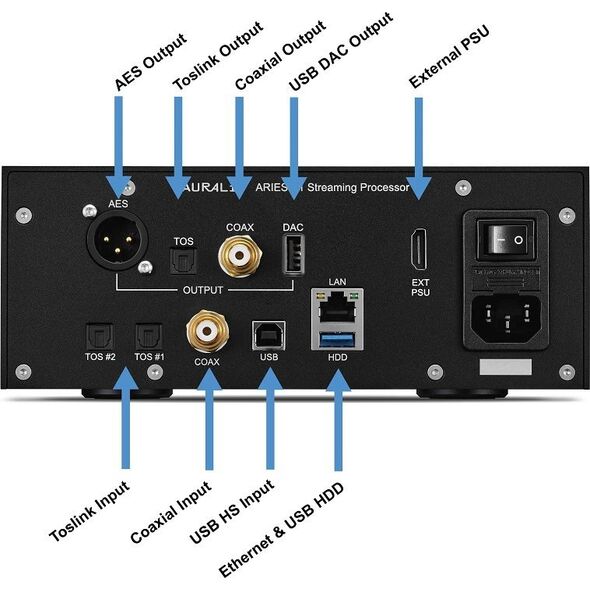 Auralic AURALIC VEGA S1 - Streaming DAC 14138615 4251190800420