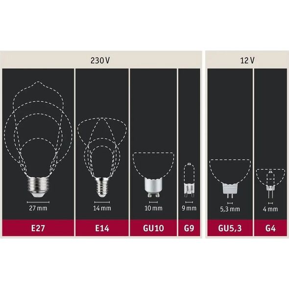 Paulmann Źródło LED G95 Fantastic Colors 5W 470lm E27 Ściemnialne 2700K 230V