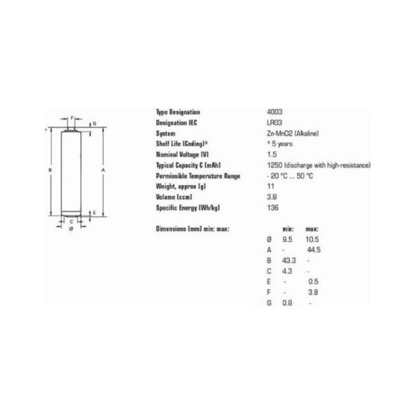 Varta Bateria Industrial AAA / R03 40 szt.