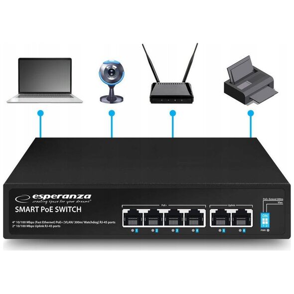 Switch Esperanza ENS105 ESPERANZA SWITCH 6-PORTOWY POE 10/100 60W S
