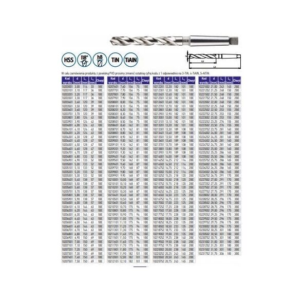 Wiertło 13,5 NWKc DIN 345 RN walc 189-108 HSS pas chwyt MK1