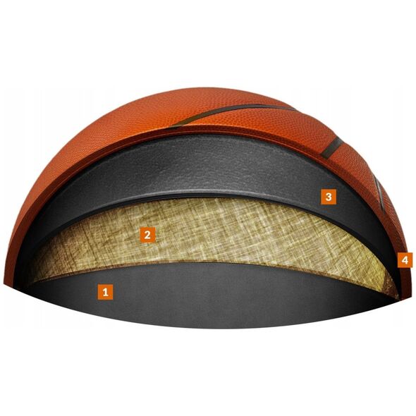 Wilson Wilson NBA All-Star 2024 Indianapolis Collector Ball WZ2015601XB Navy Blue 7 13301487 97512741392
