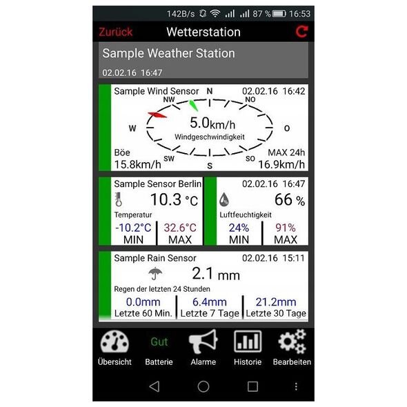 TFA Weather Station TFA 31.4005.02 Weatherhub Set Μετεωρολογικός Σταθμός 11098860 4009816028778