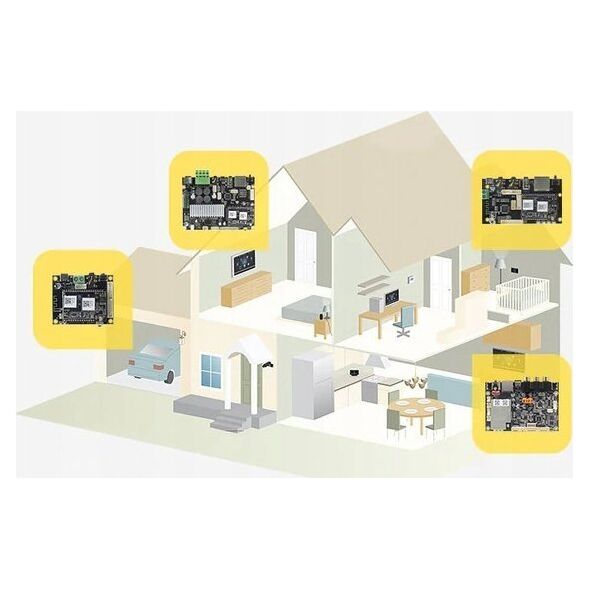 Arylic Arylic Up2Stream HD DAC - Airplay 2 High-Res Wireless Aptx HD Streaming Board (χωρίς ενισχυτή) 12018073 5904673780311