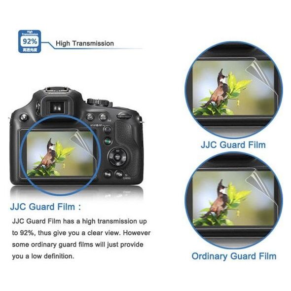 JJC JJC Ricoh GR Κάλυμμα LCD, πολυανθρακικό 13356260 6950291530387