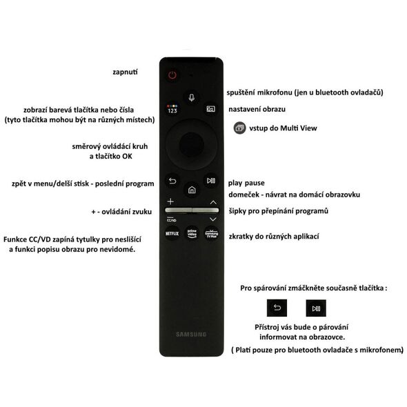 Τηλεχειριστήριο Smart TV Samsung 2021 14269266 5704174946298