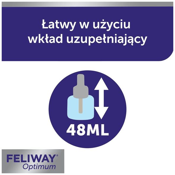 Triton CEVA Feliway Optimum dyfuzor + wkład 48ml