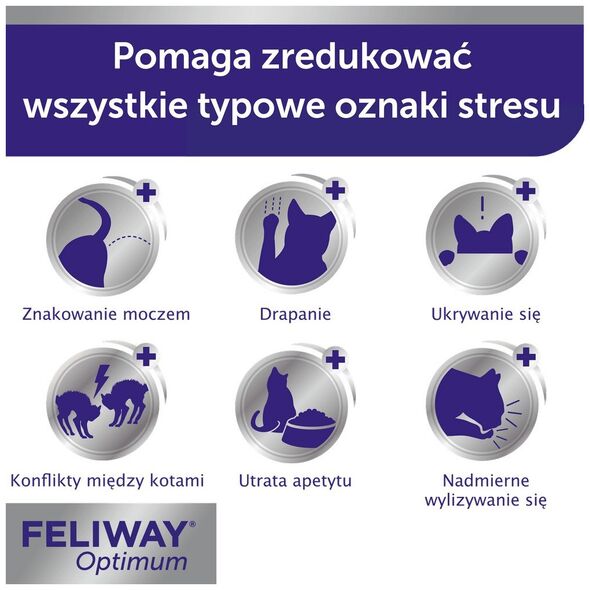 Triton CEVA Feliway Optimum dyfuzor + wkład 48ml