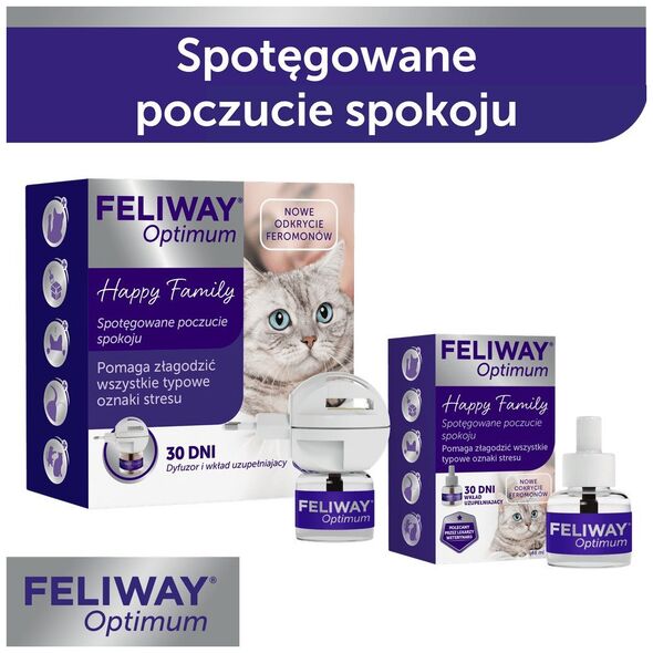 Triton CEVA Feliway Optimum dyfuzor + wkład 48ml