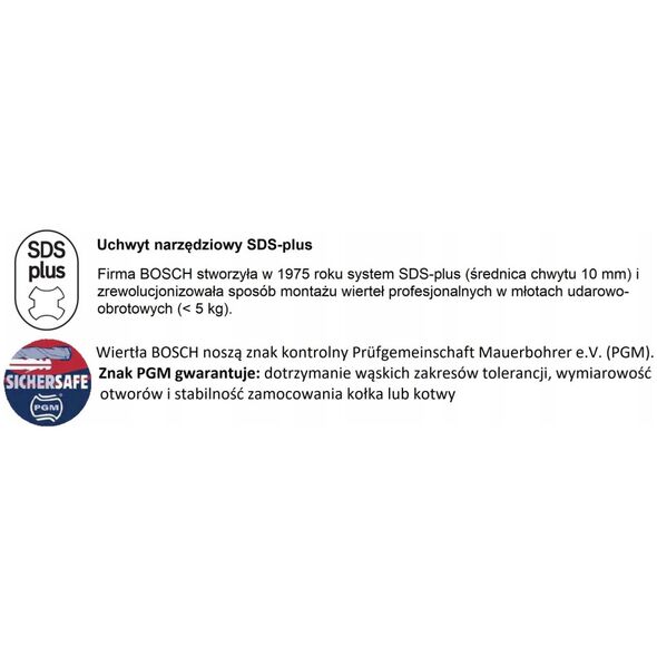Wiertło Bosch BOSCH SDS plus-7X 12x950x1000mm - 2608900115 EXPERT RANGE